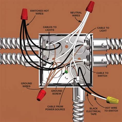 creating an electrical junction box|junction box electrical wiring diagrams.